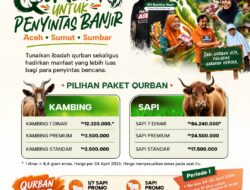 Qurban dan Revolusi Diri: Dari Ego ke Empati