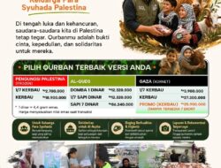 Local vs Global: Dilema Kirim Qurban ke Luar Negeri atau Tetangga Sendiri