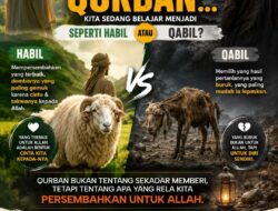Qurban Journey: Dari Niat di Hati Hingga Nyampe ke Piring Fakir Miskin