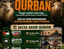 After Qurban: Mempertahankan Semangat Pengorbanan di Luar Bulan Żulḥijjah
